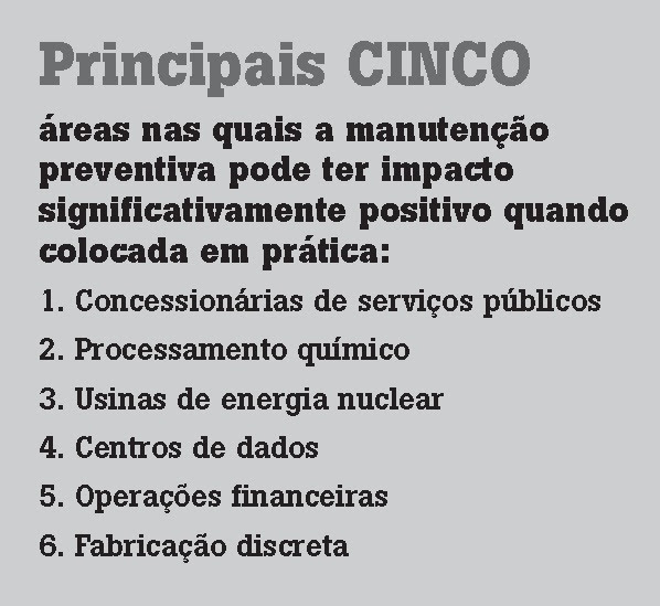 O valor da termografia para a manutenção preventiva