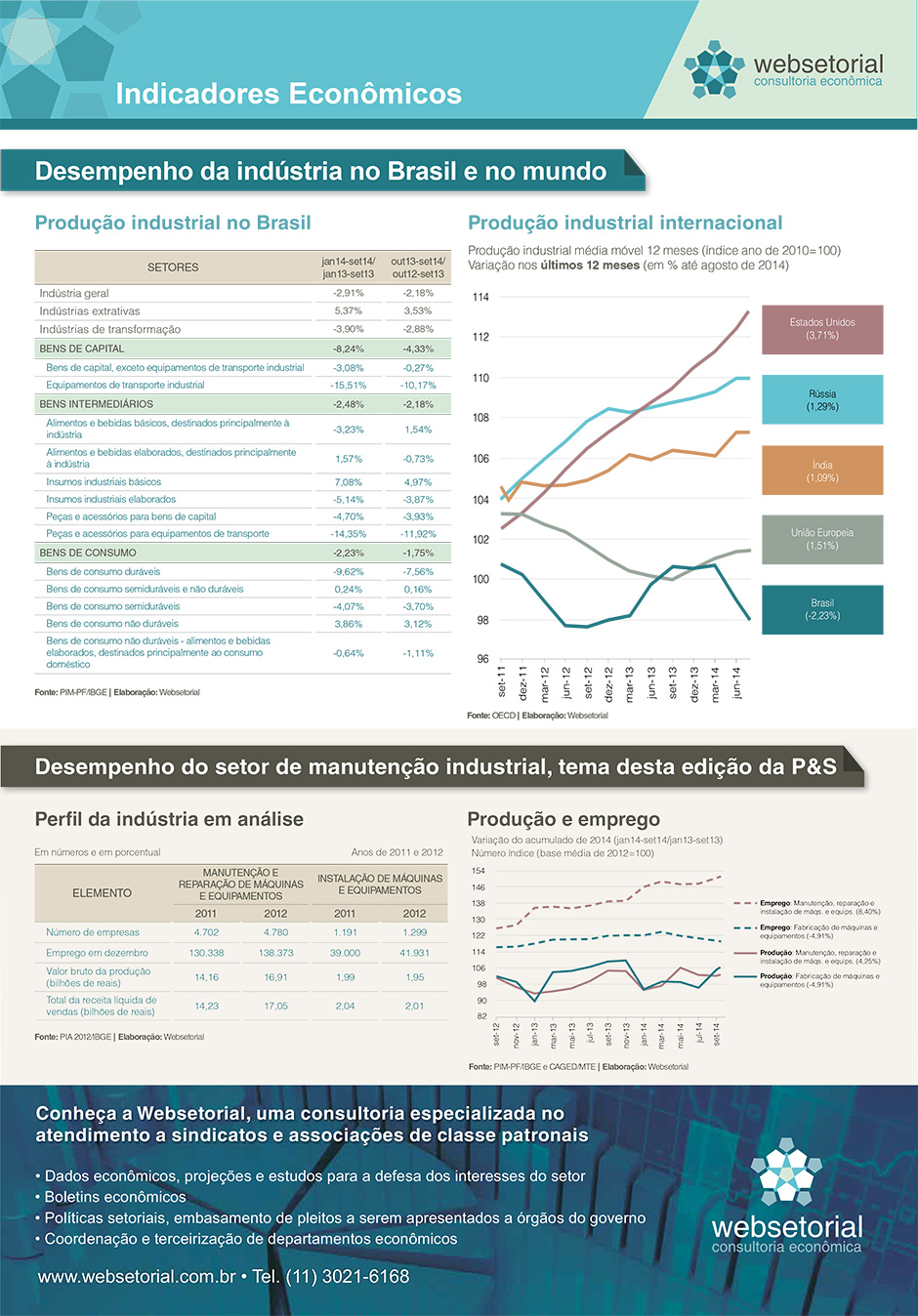 Referente ao Mês de Dezembro/2014 a Janeiro/2015