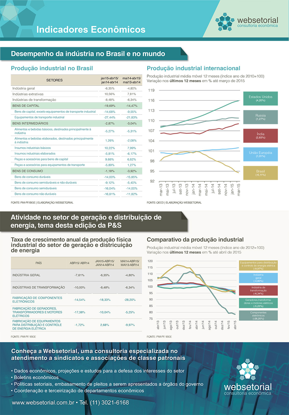 Referente ao Mês de Junho/2015