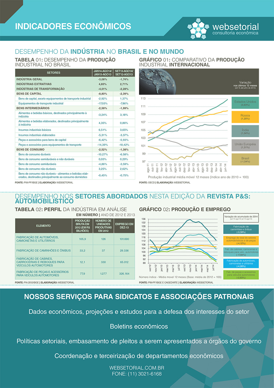Referente ao Mês de Novembro/2014