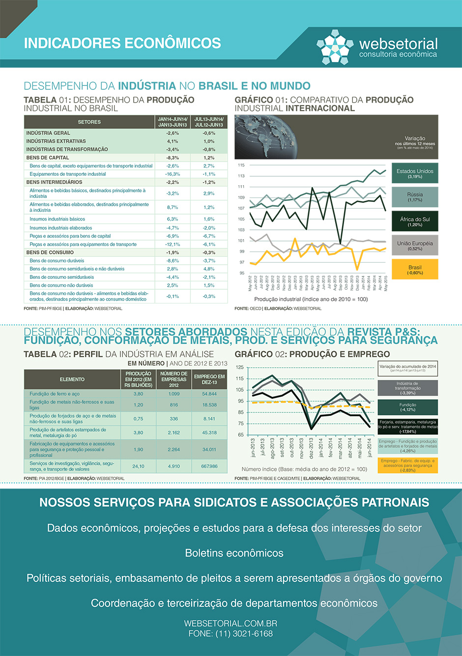 Referente ao Mês de Outubro/2014