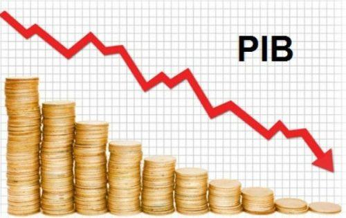 Mercado reduz estimativas de inflação e de alta do PIB para 2019 e 2020