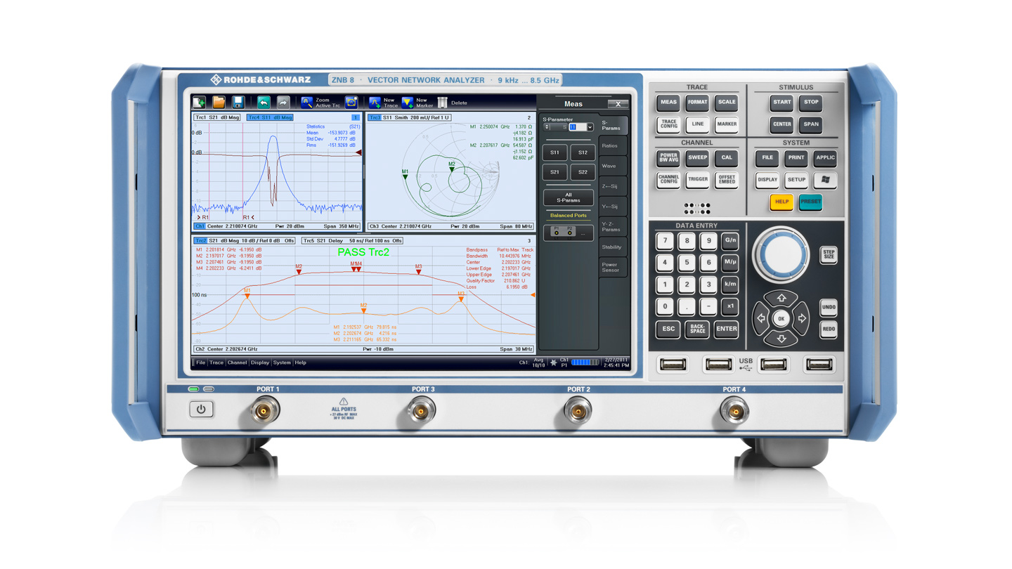 Rohde & Schwarz e Rosenberger verificam o teste de conformidade MultiGBASE-T1 de acordo com a especificação de teste OPEN Alliance TC9